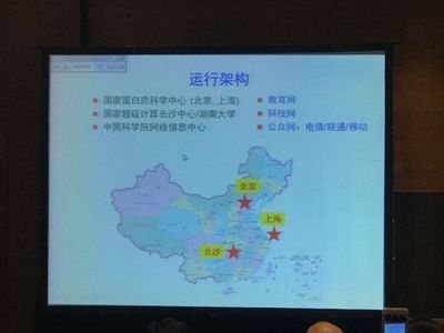 國家蛋白質科學中心朱云平 我國生物大數據中心的成就與難點